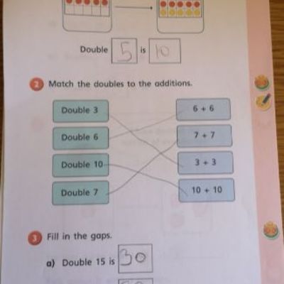 IL doubling